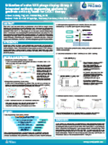 Feel free to download the poster to discover how we create antibody leads for CAR-T therapy.